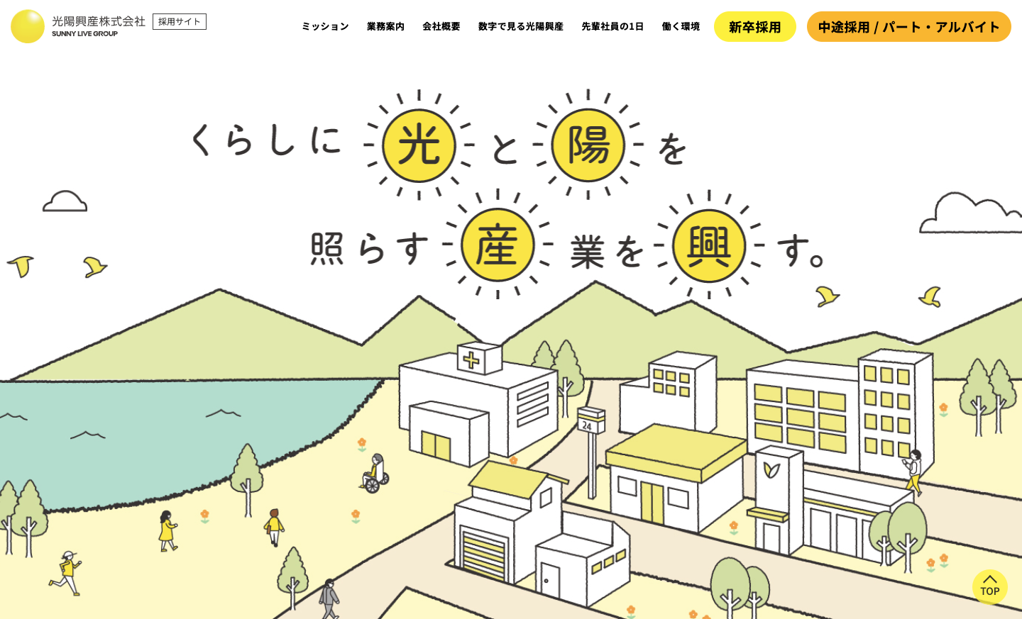 光陽興産株式会社